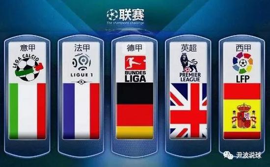高效外援